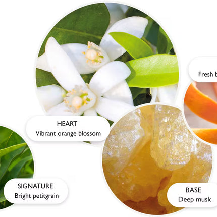 ORANGE & BERGAMOT EAU DE PARFUM