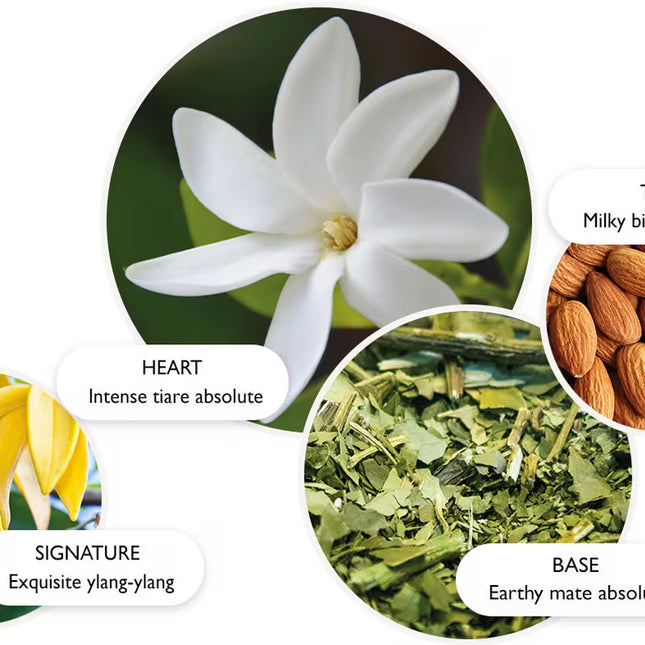 FLORA LUMINARE EAU DE PARFUM