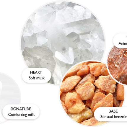 MILK MUSK EAU DE PARFUM