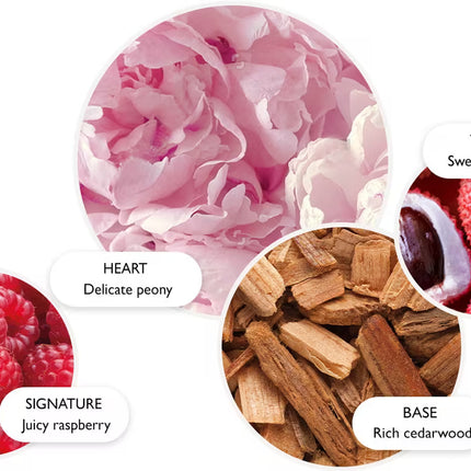 DELICIOUS RHUBARB & ROSE EAU DE PARFUM