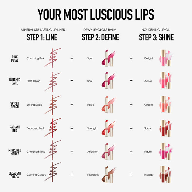 MINERALIST® Lasting Lip Liner