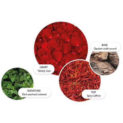 ROSE DUNES EAU DE PARFUM