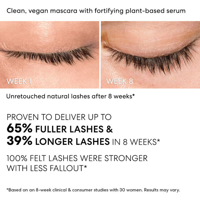 STRENGTH & LENGTH® Serum-Infused Mascara