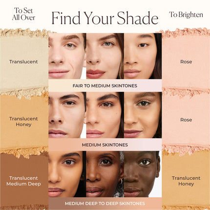 TRANSLUCENT LOOSE SETTING POWDER ULTRA BLUR