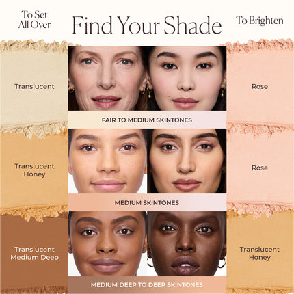 TRANSLUCENT LOOSE SETTING POWDER