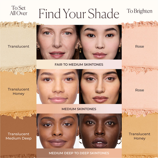 TRANSLUCENT LOOSE SETTING POWDER